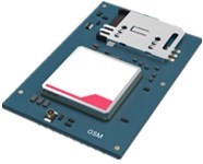 Yeastar GSM